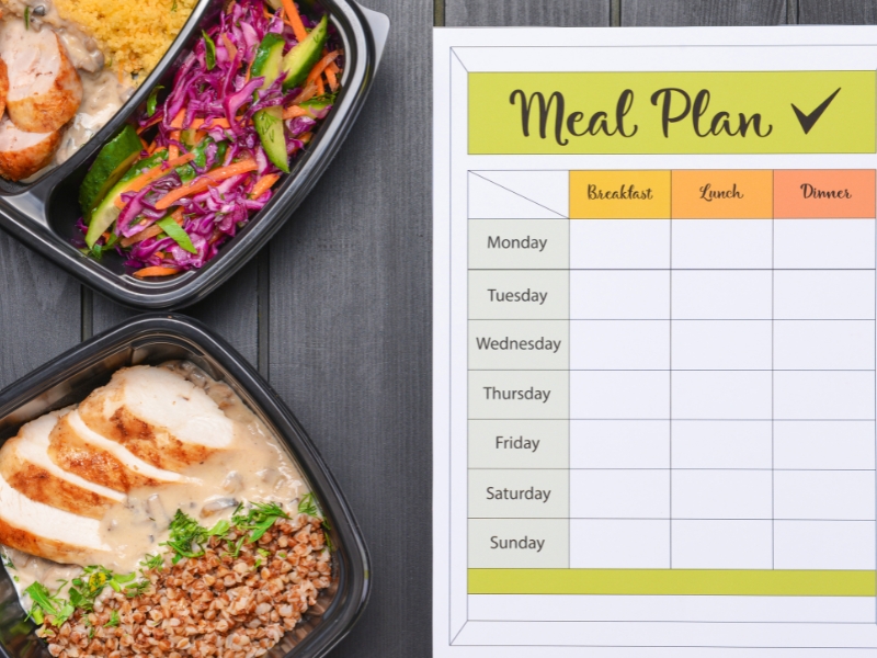 Meal plan with prepared dishes, showcasing the importance of structured meal timing for a balanced lifestyle.